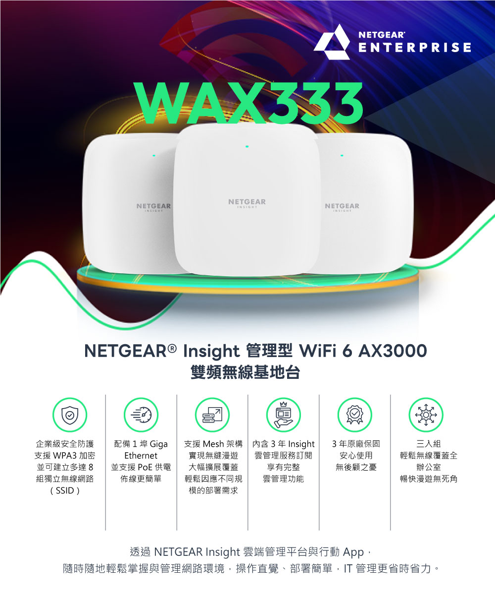 NETGEAR 雲管理無線 AP—WAX333