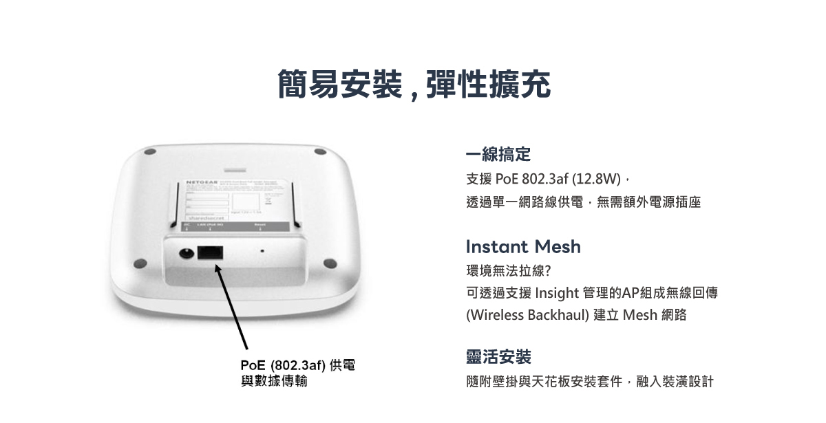 NETGEAR WAX333 WiFi 6 AX3000 無線基地台 (3入組) -簡易安裝,彈性擴充