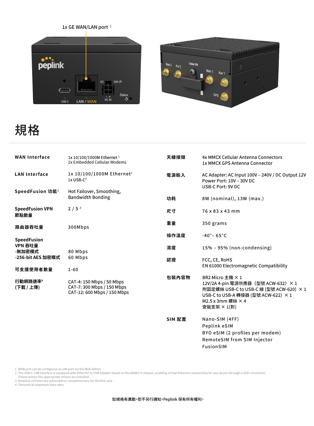 Peplink BR2 Micro 規格