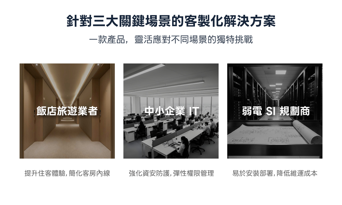 NETGEAR 雲管理無線 AP—WAX610W-關鍵場景的客製化解決方案，飯店旅遊業者、中小企業IT、弱電SI規劃商